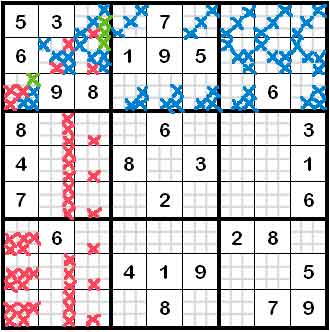 Sudoku mit ausgefllten Spalten und Zeilen, Lsungsschema