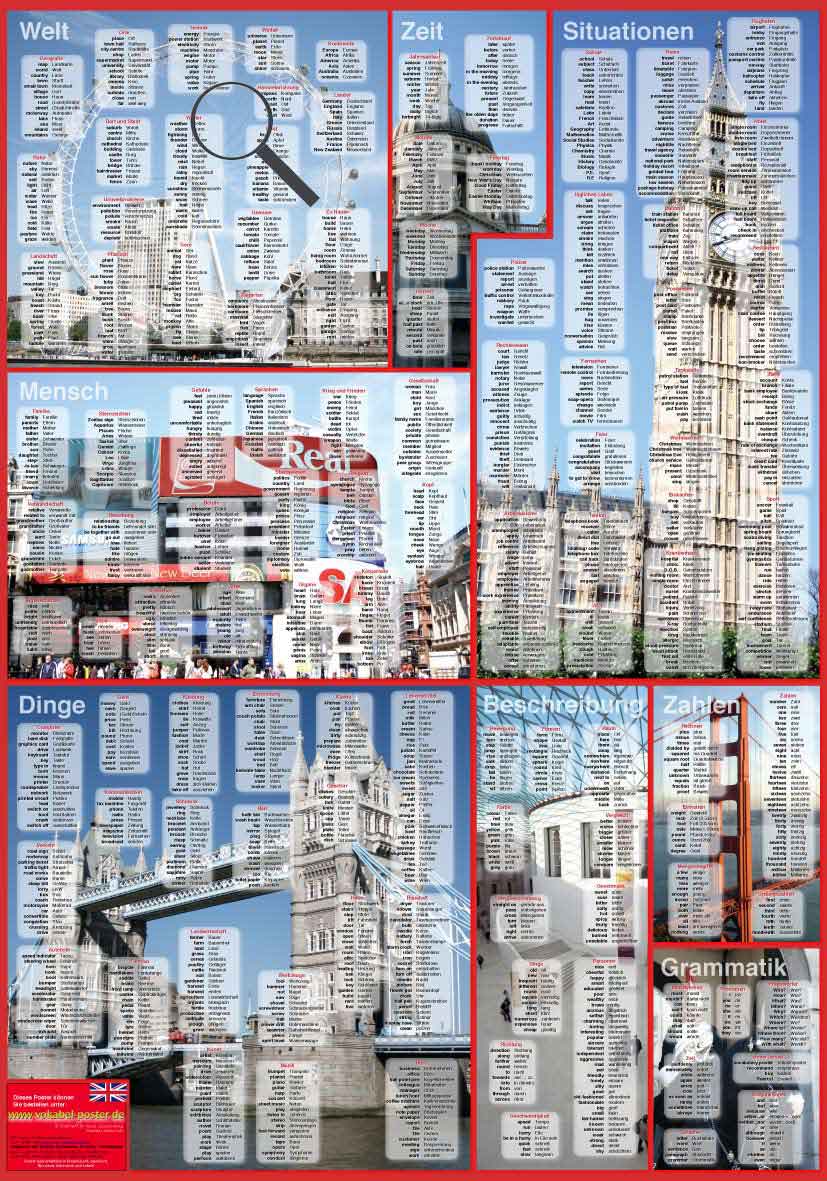 englischposter